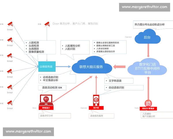 创新思维激荡未来 通过思维竞赛探索智慧的无限可能 创新思维激荡未来 通过思维竞赛探索智慧的无限可能