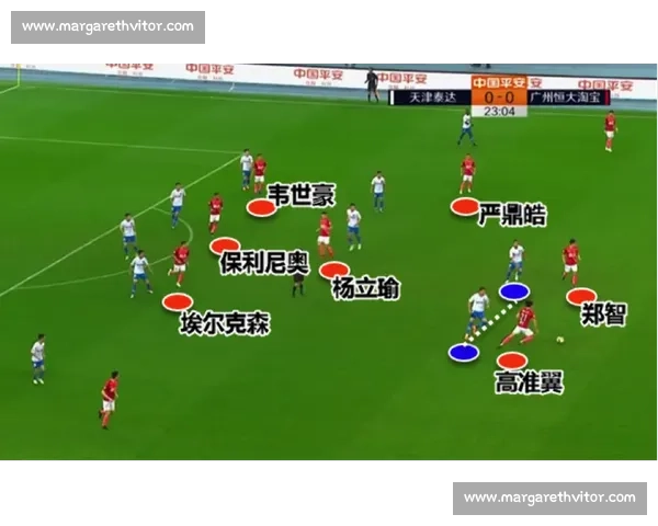 恒大队精彩比赛回放全程视频解析及战术亮点分析 恒大队精彩比赛回放全程视频解析及战术亮点分析