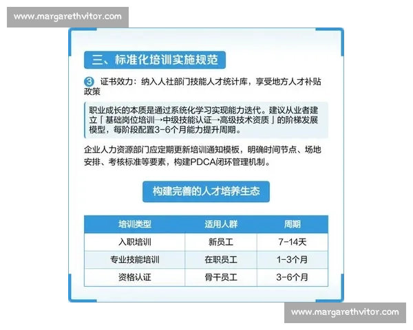 企业培训体系构建与人才发展战略深度融合研究