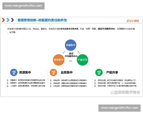 企业运营管理创新路径探索与实践案例分析