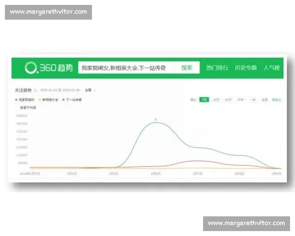 全面解析运动员表现趋势与赛事数据背后的统计价值